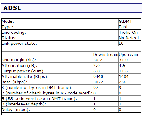 [http://pc.poradna.net/file/view/10009-adsl-png]