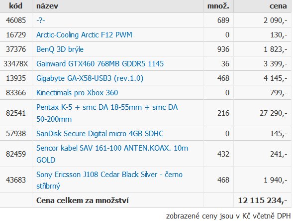 [http://pc.poradna.net/file/view/10818-kos-jpg]