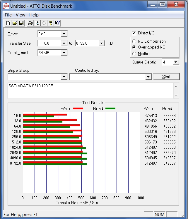 [11372-adata-benchmark-ssd-s510-120-gb-jpg]