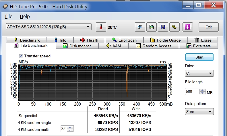 [11373-hd-tune-pro-adata-s510-jpg]