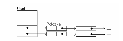 [obrázek]