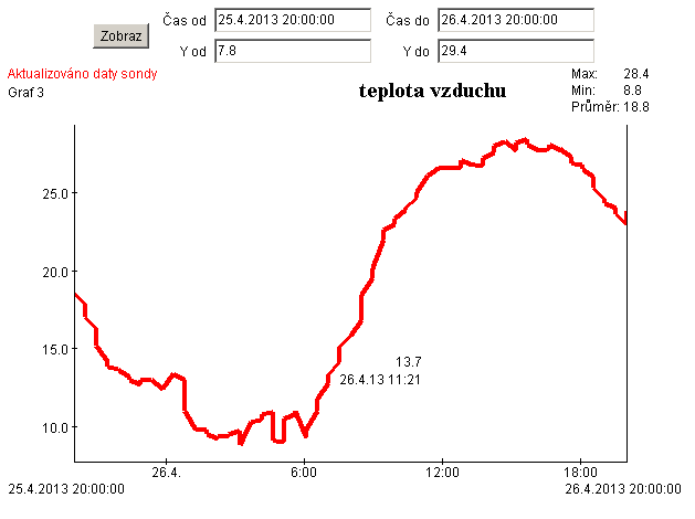 [13777-meteo-png]
