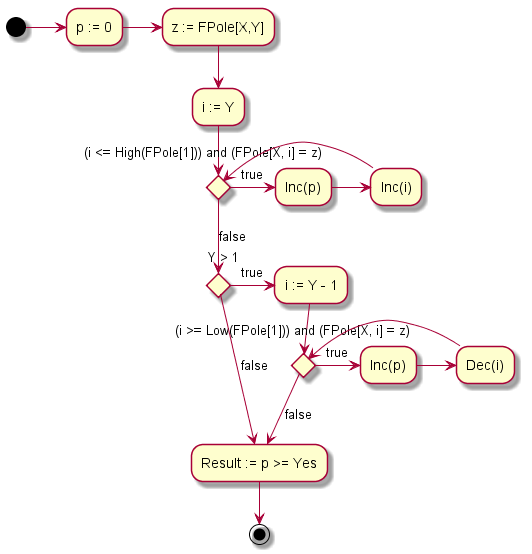 13820-activity-diagram-png