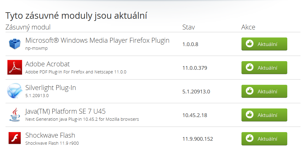 [16247-kontrola-aktualnosti-zasuvnych-modulu-a-aktu alizace-mozilla-2013-11-15-14-26-37-png]