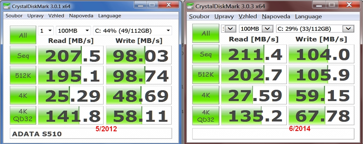 18706-crystaldiskmark-adata-510-porovnani-po-dvou- letech-jpg