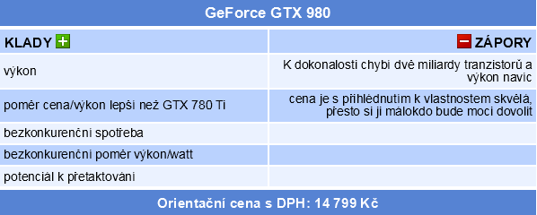 [19916-pctuning-tyden-cz-2014-09-21-15-22-31-png]