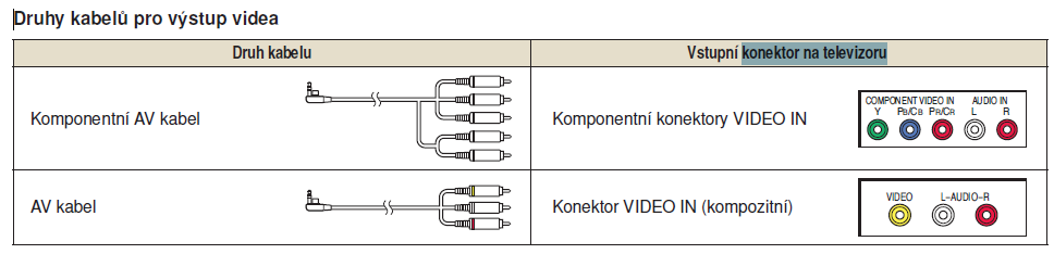 [http://pc.poradna.net/file/view/21009-psp2004-png]