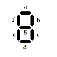 [http://pc.poradna.net/file/view/21476-7segmentovka            -popis-png]