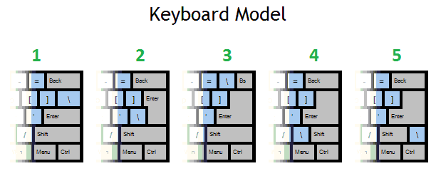 http://pc.poradna.net/file/view/21652-keyboard-lay out-png