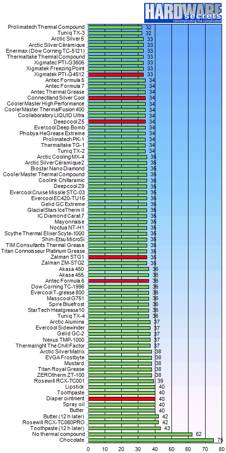 [http://pc.poradna.net/file/view/23886-tcr13-g1-gif ]