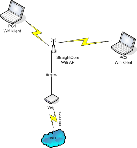 2401-schema-png