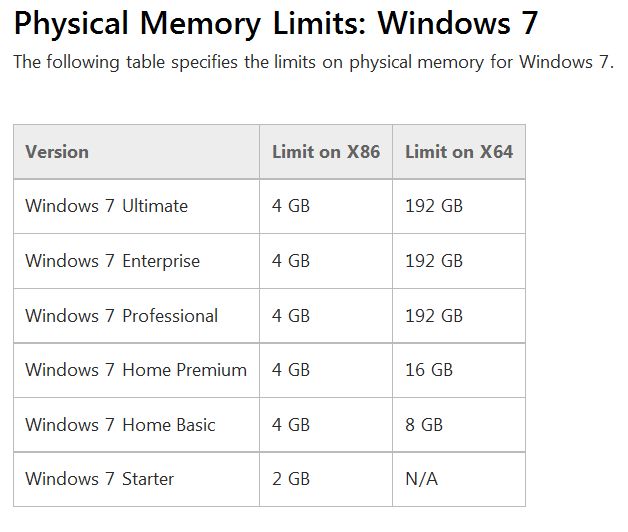 [http://pc.poradna.net/file/view/24161-memory-limit s-jpg]