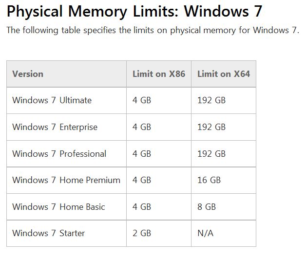 [http://pc.poradna.net/file/view/24161-memory-limit s-jpg]