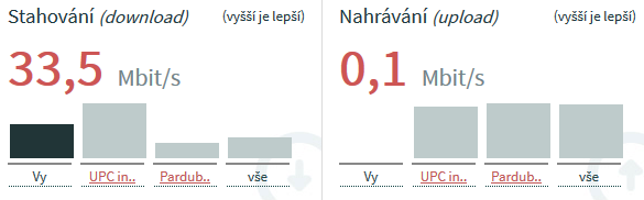 [http://pc.poradna.net/file/view/24395-upcinternet-  png]