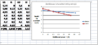 [http://pc.poradna.net/file/view/25078-testexcel1-p  ng]