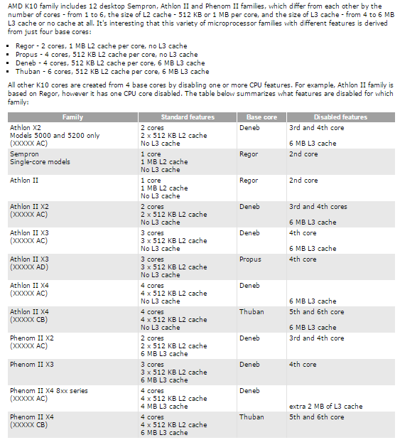 http://pc.poradna.net/file/view/25159-core-unlock-     png