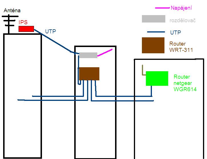 http://pc.poradna.net/file/view/2617-schema-jpg