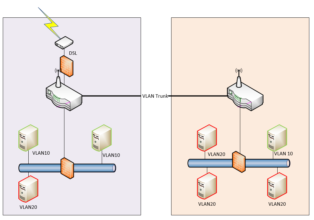 [http://pc.poradna.net/file/view/26318-host-png]