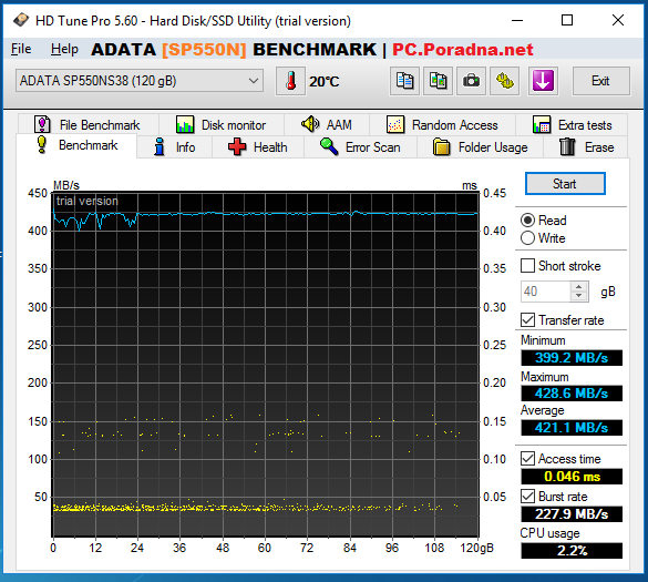 http://pc.poradna.net/file/view/28576-adata-sp550n                                             -hdtune-benchmark-png
