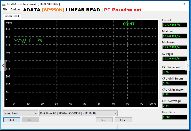 http://pc.poradna.net/file/view/28577-adata-sp550n                                             -aida64-benchmark-png