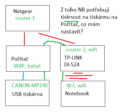 http://pc.poradna.net/file/view/3270-pokus-o-diagr  am-pc-poradna-png