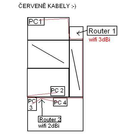 [http://pc.poradna.net/file/view/3320-sit-jpg]