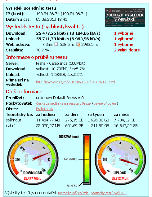 [http://pc.poradna.net/file/view/3841-testrychlosti  -png]