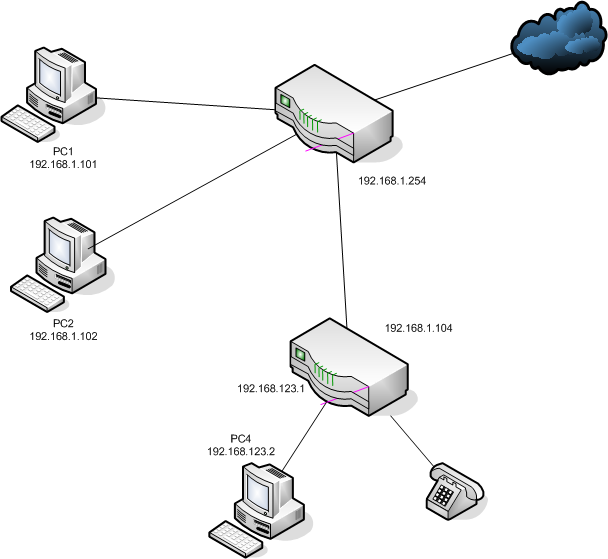 [http://pc.poradna.net/file/view/395-sit-png]