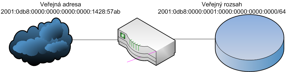 [http://pc.poradna.net/file/view/4944-2-png]