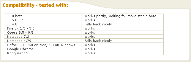 http://pc.poradna.net/file/view/495-highslide-comp atibility-png