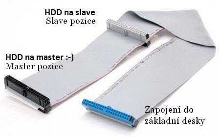 http://pc.poradna.net/file/view/5447-idecable-jpg