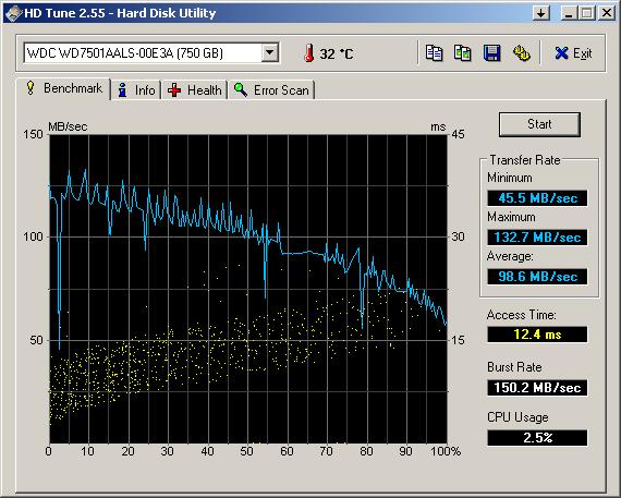 [http://pc.poradna.net/file/view/6795-hdtune750-jpg ]