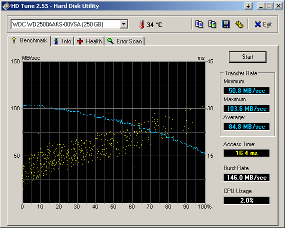 [http://pc.poradna.net/file/view/6796-hdtune250-png ]