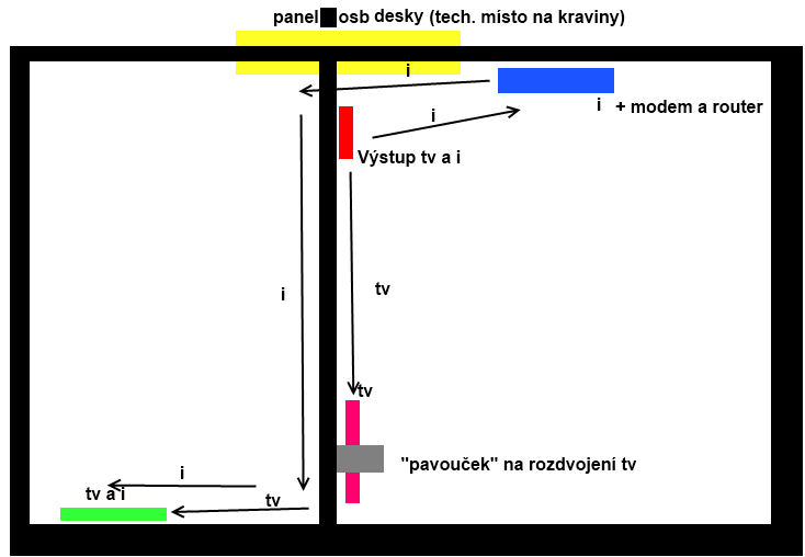 6907-rozvod-png