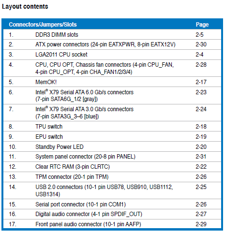 [http://pc.poradna.net/file/view/8371-deska-asus-pn g]