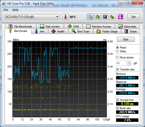 [http://pc.poradna.net/file/view/9457-hdtune-png]