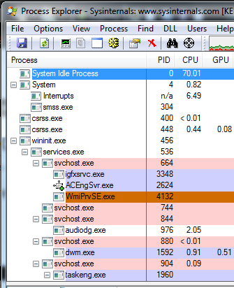 [9810-pe-cpu-gpu-usage-png]