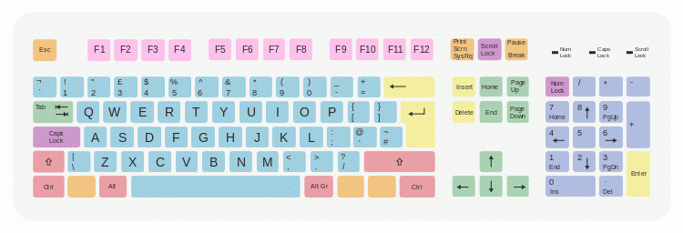 http://pc.poradna.net/file/view/9902-750px-iso-key board-105-qwerty-uk-gif