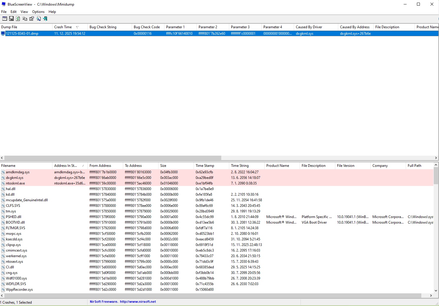 [100901-nova-bitova-mapa-jpg]
