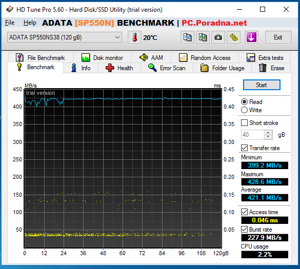 [26946-adata-sp550n-hdtune-benchmark-png]