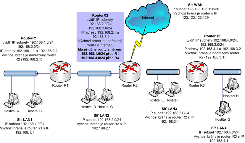 [82103-linie-png]