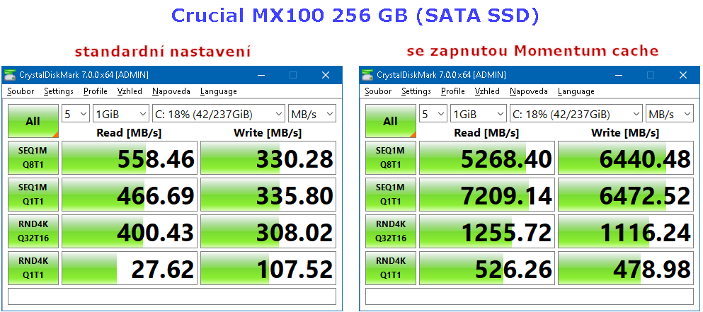 reddit crucial storage executive and momentum cache